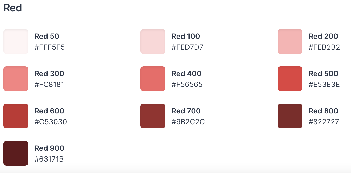 Chakra UI default red color pallete